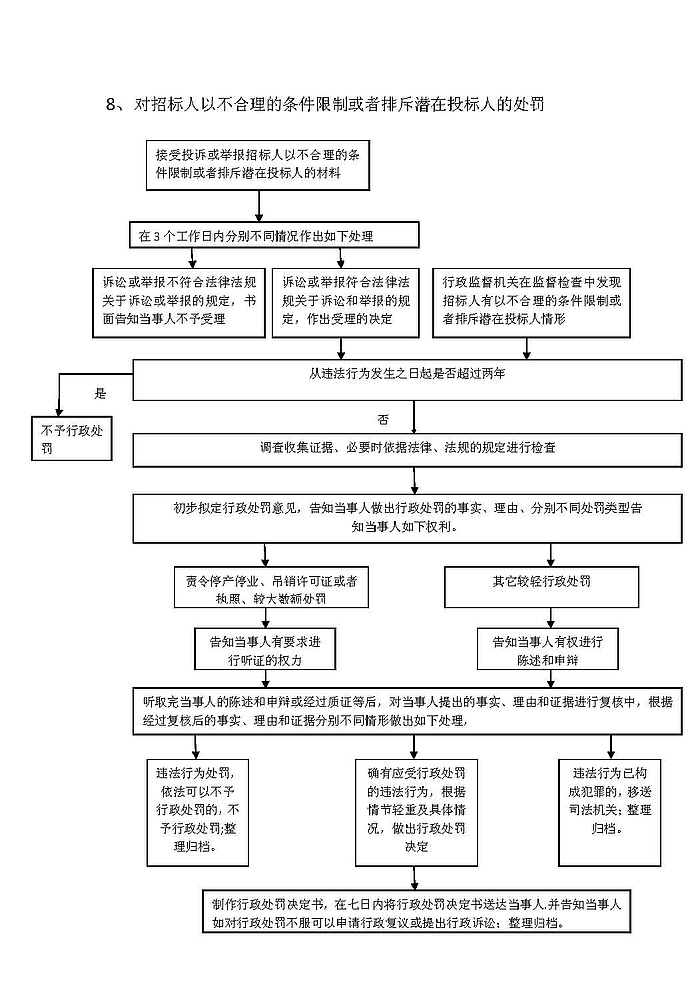 合理的人口标准应与_读 最佳人口规模示意图 .回答27 28题 27.关于图中人口规模(3)